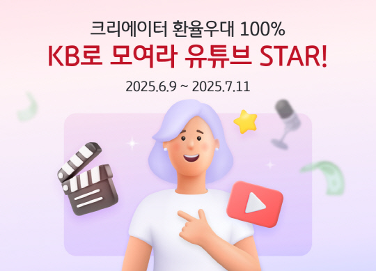 ±¹¹ÎÀºÇà, °³ÀÎ Å©¸®¿¡ÀÌÅÍ `100% ȯÀ² ¿ì´ë` À̺¥Æ® ±¹¹ÎÀºÇà, °³ÀÎ Å©¸®¿¡ÀÌÅÍ `100% ȯÀ² ¿ì´ë` À̺¥Æ®